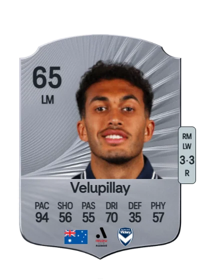 Nishan Velupillay card