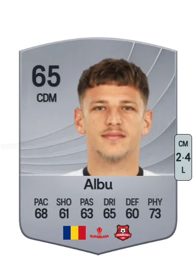 Dragoș Albu card