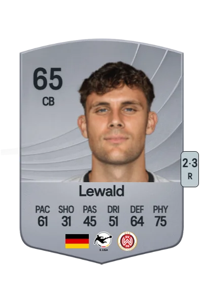 Jakob Lewald card