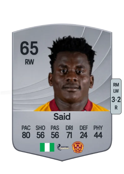 Ibrahim Said card