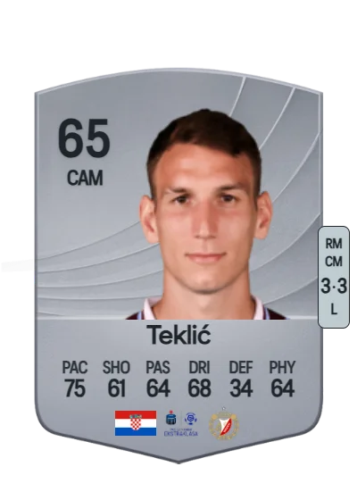 Tonio Teklić card