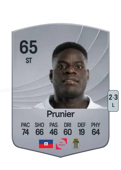 Mondy Prunier card