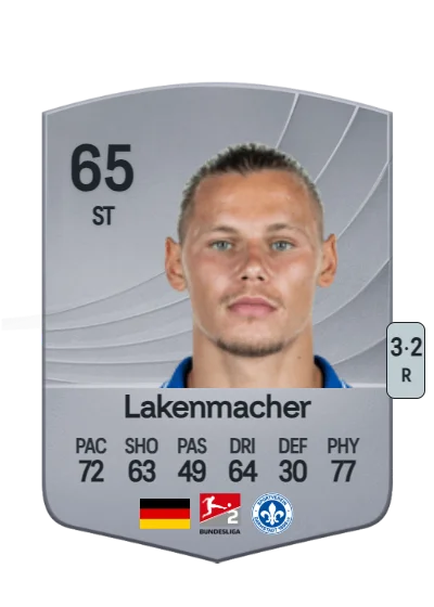 Fynn Lakenmacher card