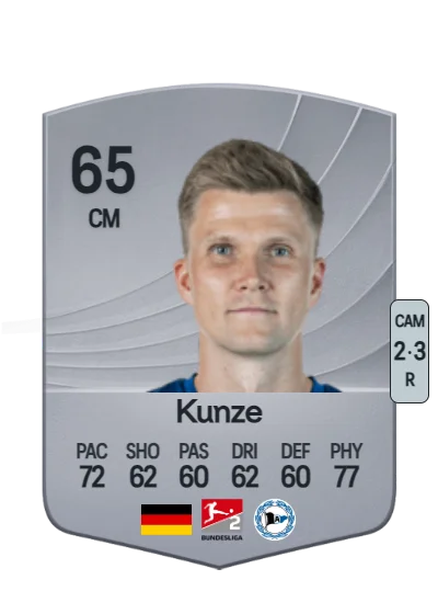 Lukas Kunze card