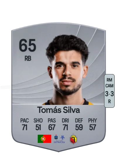 Tomás Costa Silva card