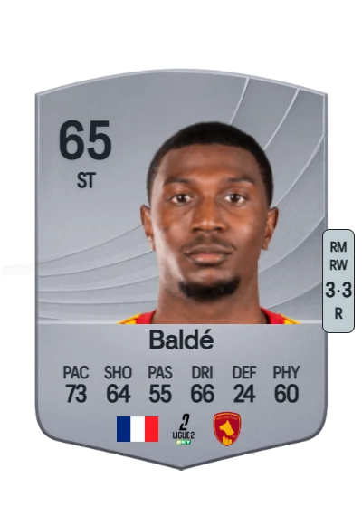 Ibrahima Baldé card