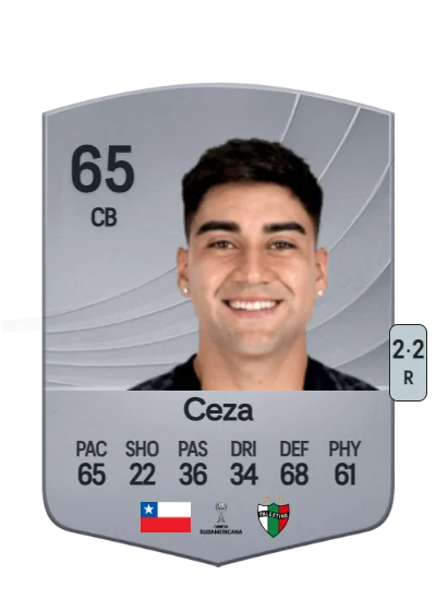 Antonio Ceza card