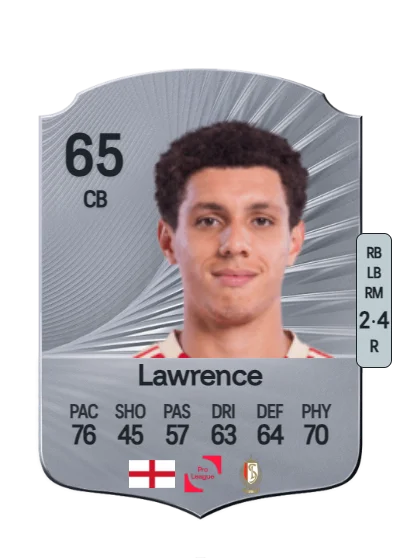 Henry Lawrence card