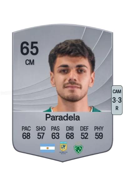 Federico Paradela card