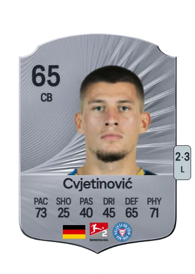 Mladen Cvjetinović card