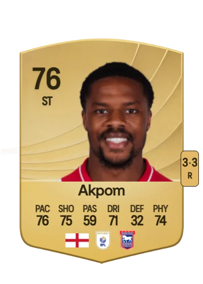 Chuba Akpom card