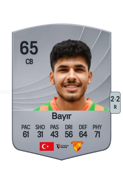 Furkan Bayır card