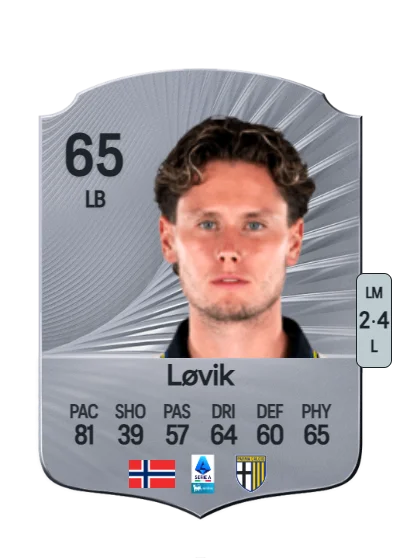 Mathias Løvik card
