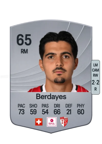 Théo Berdayes card