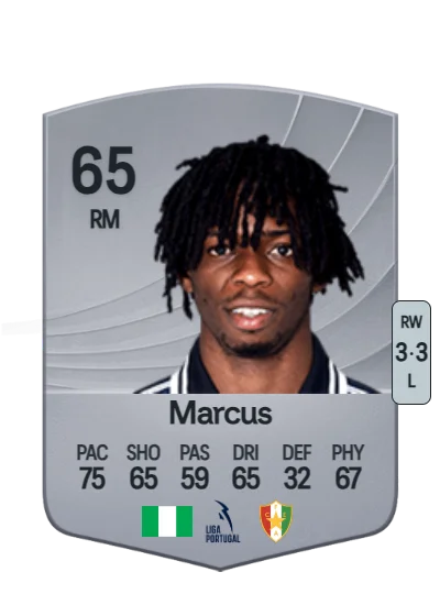 Abraham Marcus card