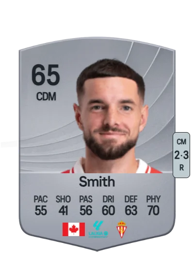 Justin Smith card