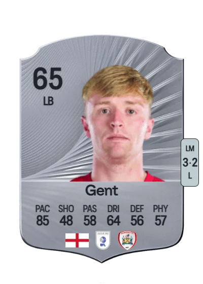 Georgie Gent card