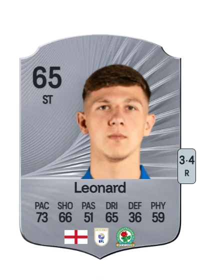 Harry Leonard card