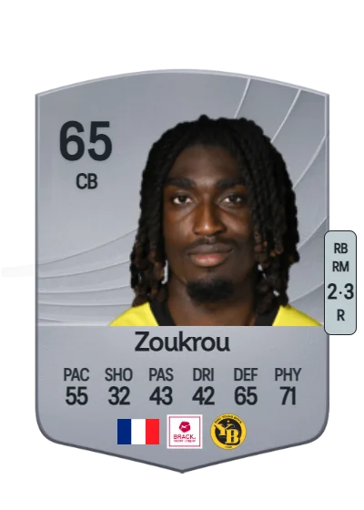 Tanguy Zoukrou card