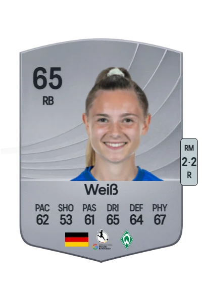 Michelle Weiß card