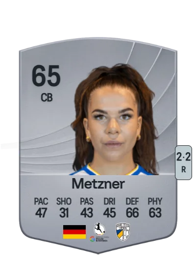 Anika Metzner card