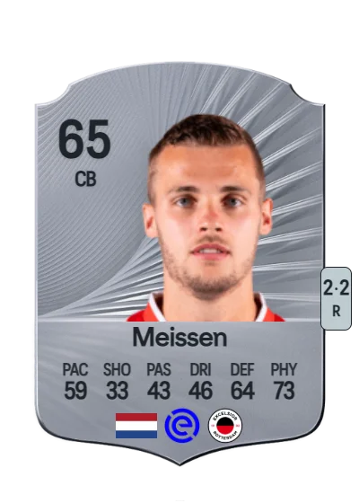 Rick Meissen card