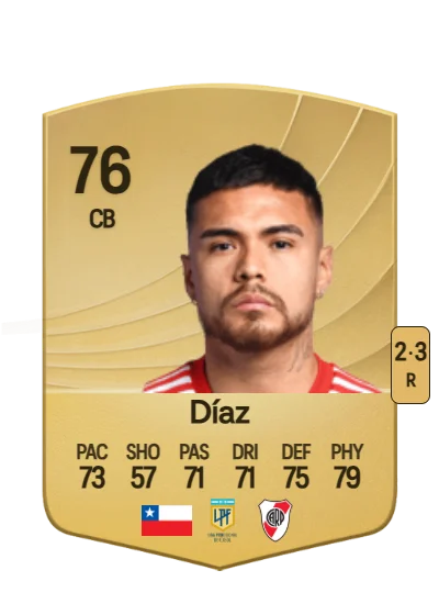 Paulo Díaz card