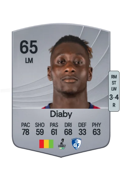 Yadaly Diaby card