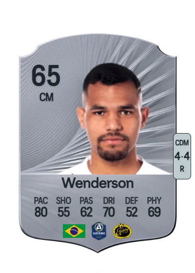 Wenderson Oliviera card