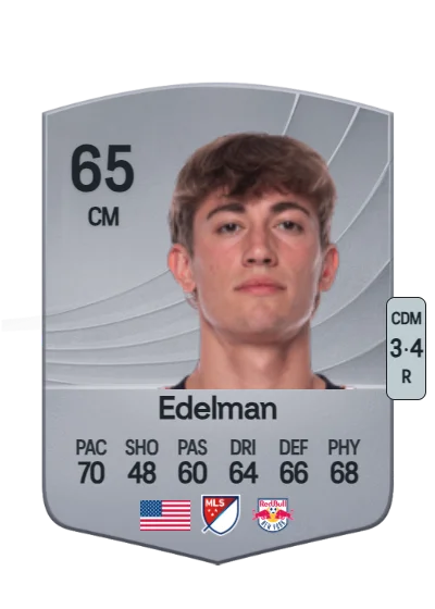 Daniel Edelman card