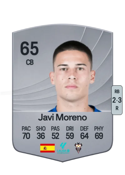 Javier Moreno Arrones Gil card