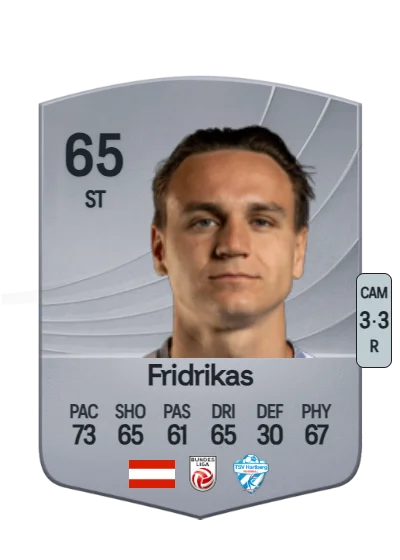 Lukas Fridrikas card