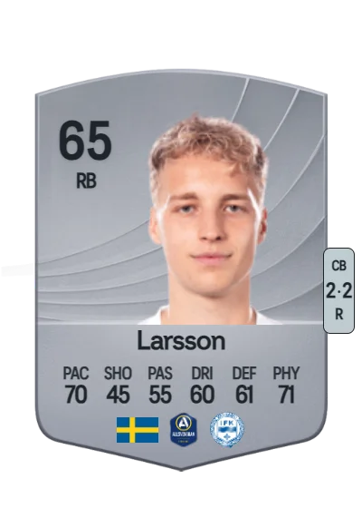 Victor Larsson card
