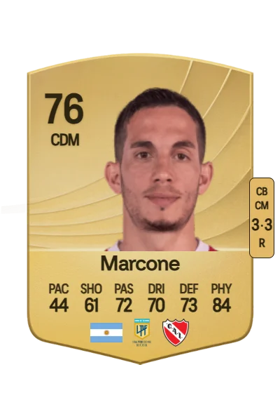 Iván Marcone card