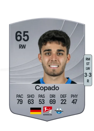 Lucas Copado card