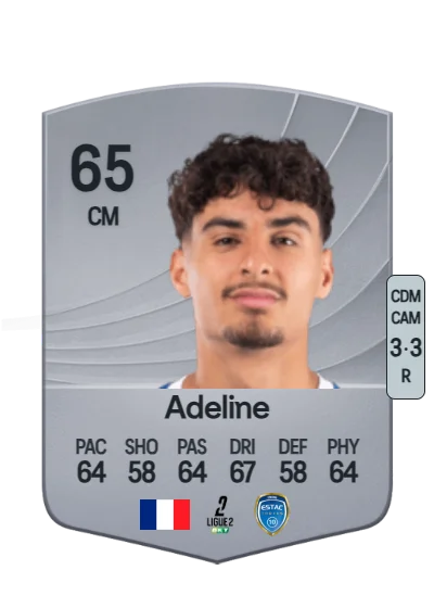 Martin Adeline card