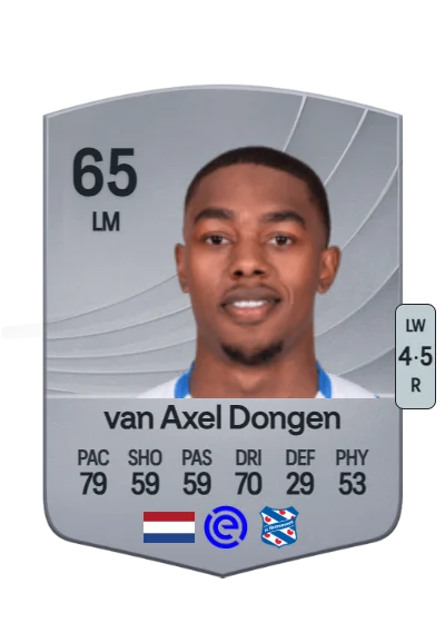Amourricho van Axel Dongen card