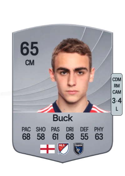 Noel Buck card