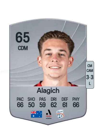 Ethan Alagich card