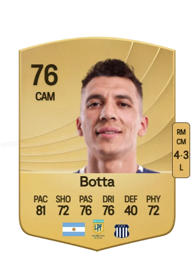 Rubén Botta card