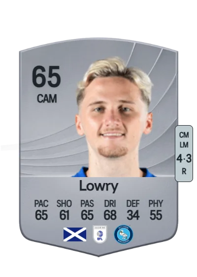 Alex Lowry card