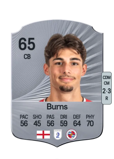 Finley Burns card