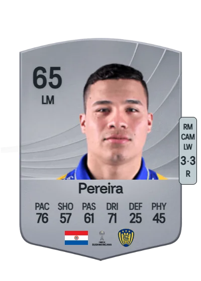 Kevin Pereira card
