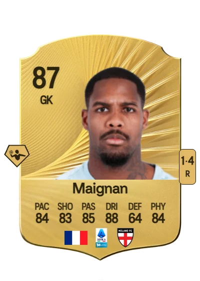 Mike Maignan card