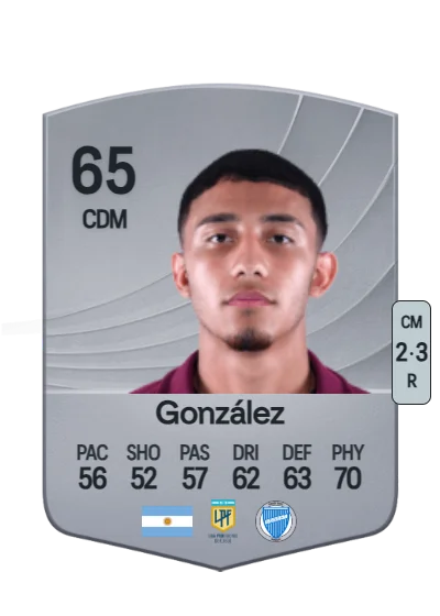 Maximiliano González card