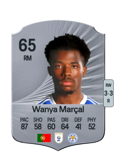 Wanya Marçal Madivádua card