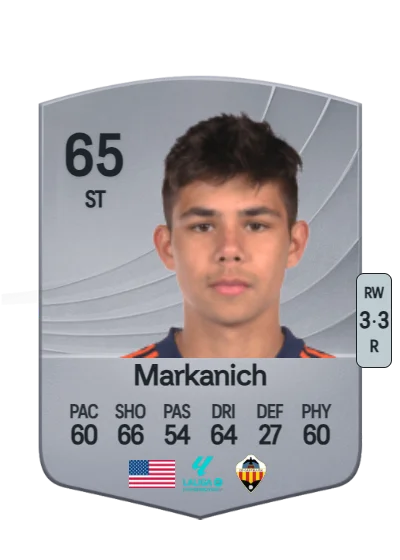 Nicholas Markanich card