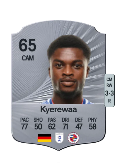 Daniel Kyerewaa card