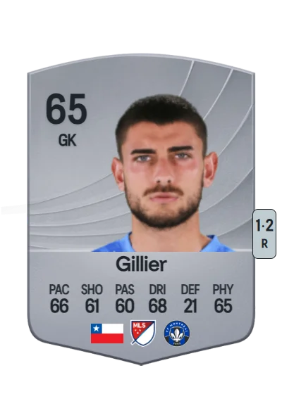 Thomas Gillier card