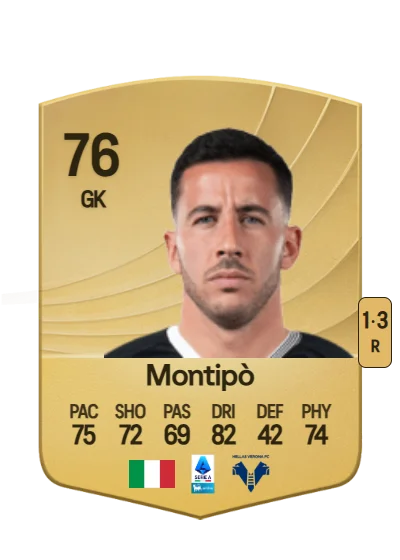 Lorenzo Montipò card
